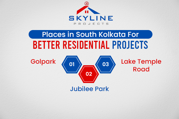 places in south Kolkata for better residential projects | residential projects in South Kolkata