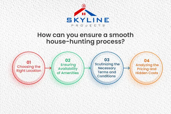 How can you ensure a smooth house-hunting process? | real estate company in Kolkata 