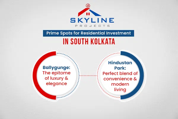 Prime Spots for Residential Investment in South Kolkata | residential projects in South Kolkata