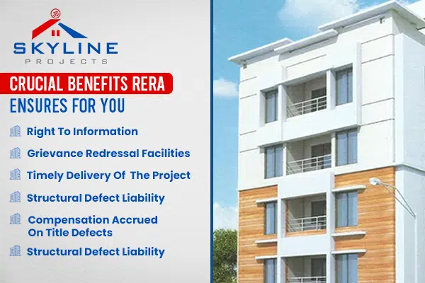 real estate company in Kolkata